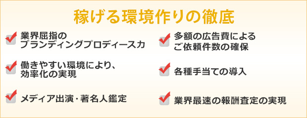 稼げる環境作りの徹底